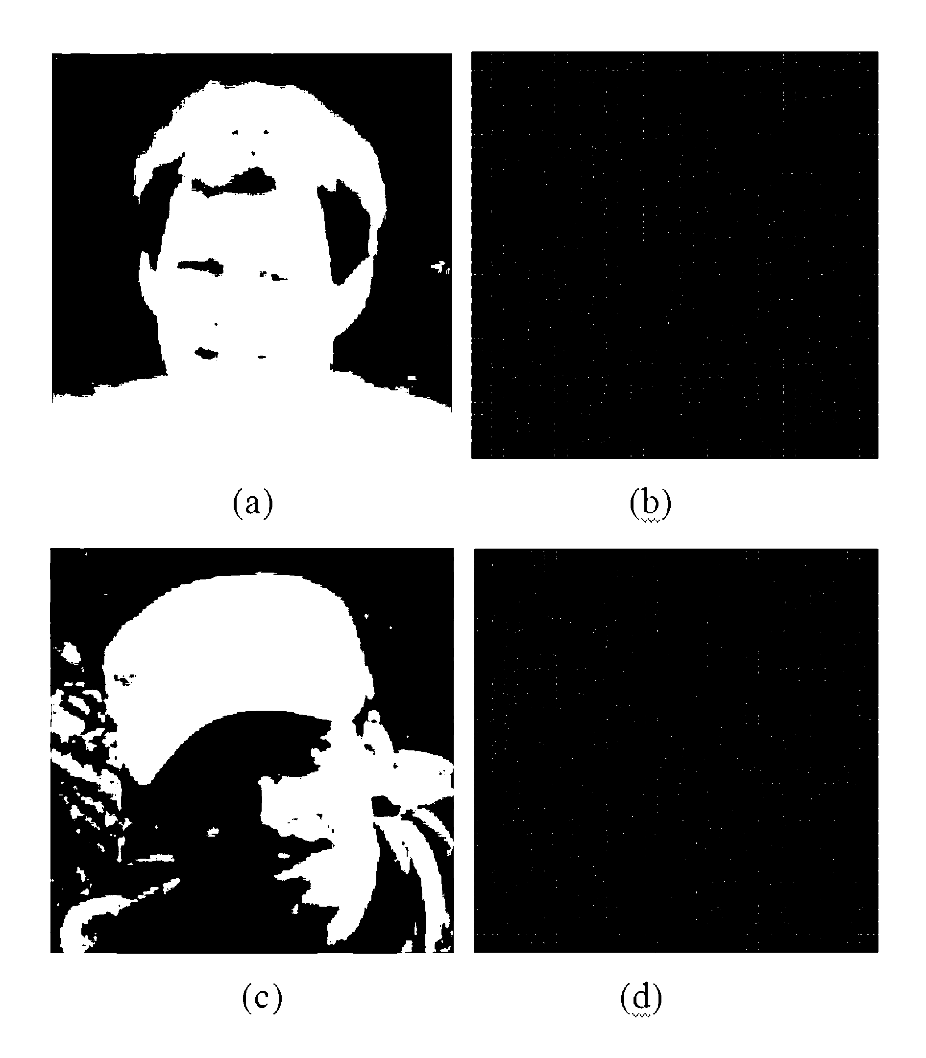 Method for detecting head and shoulders of pedestrian in video based on overhead pixel gradient direction