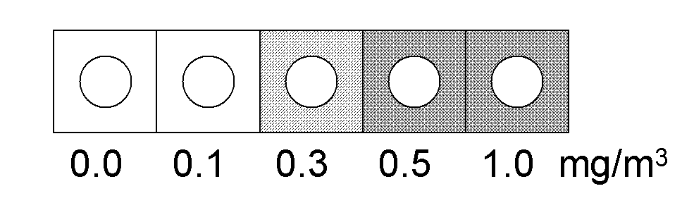 Formaldehyde rapid detection device and manufacturing method thereof