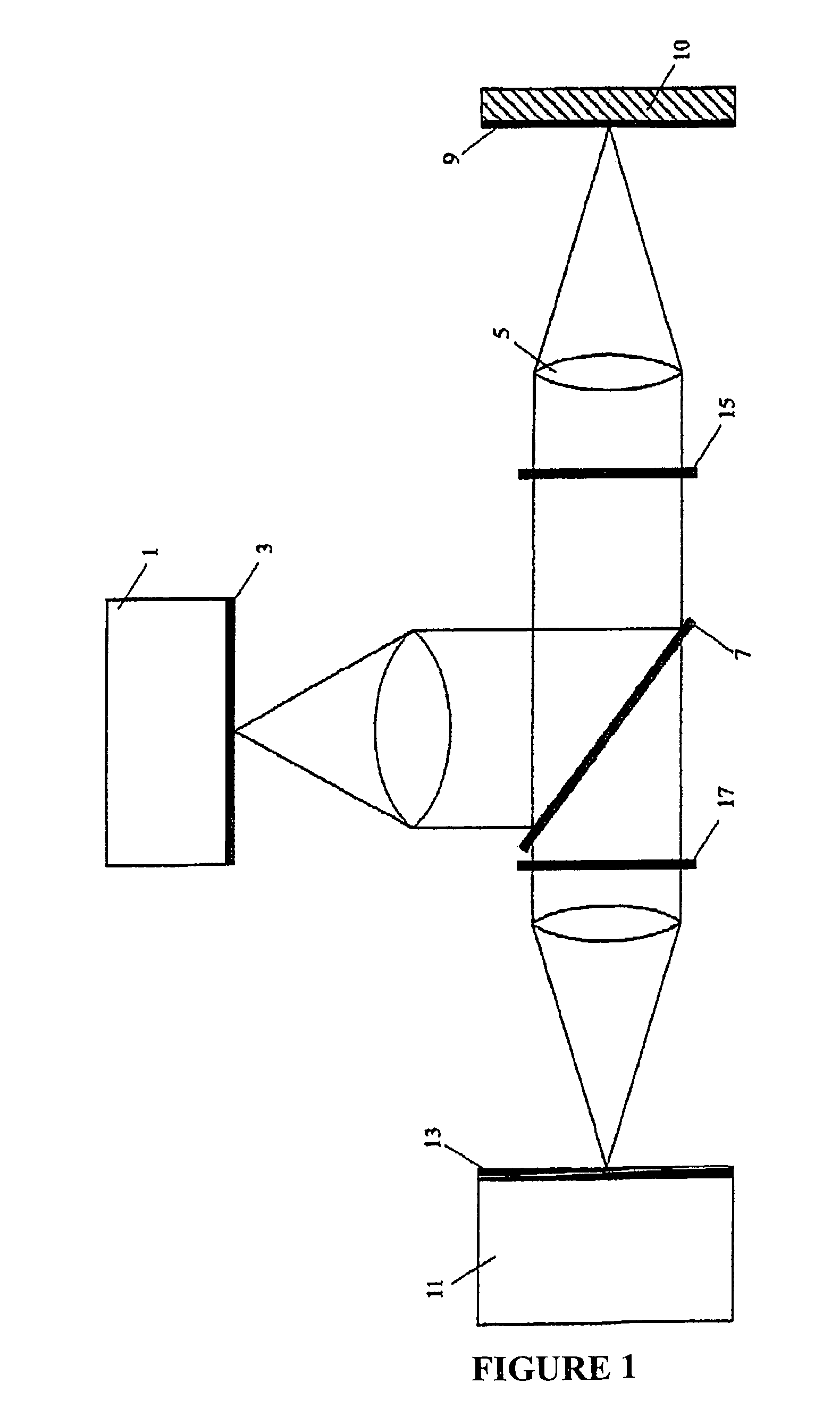 Method and assembly for optical reproduction with depth discrimination
