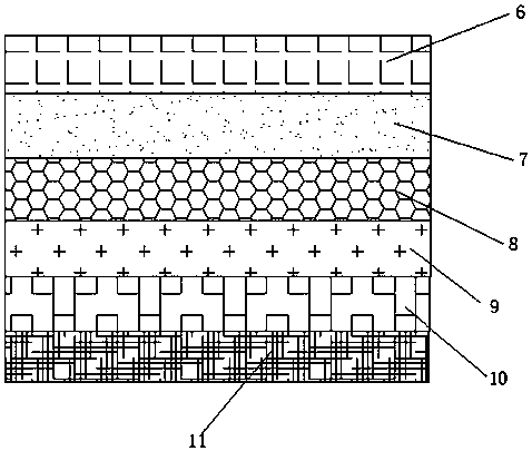 Fireproof sofa