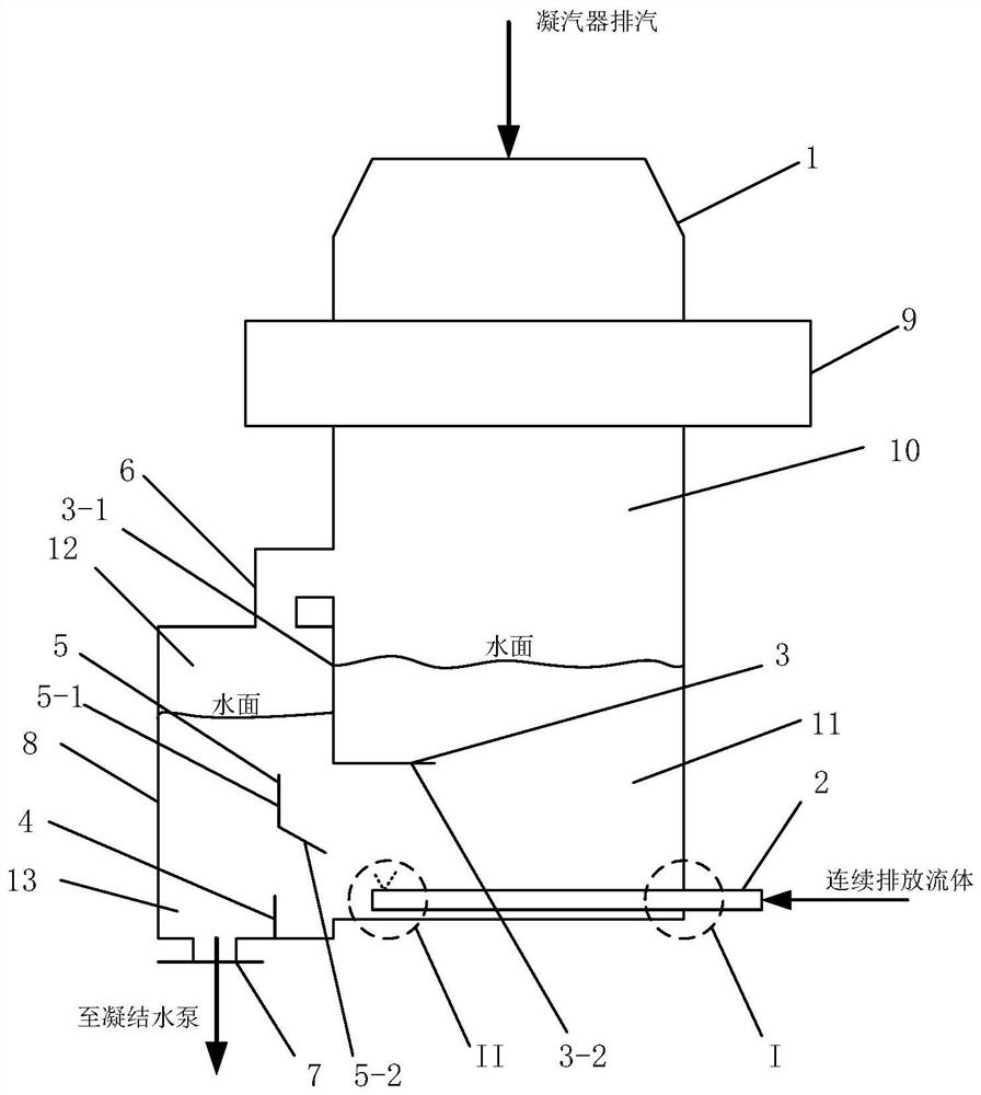 Recycling system for continuously discharging fluid into surface type condenser