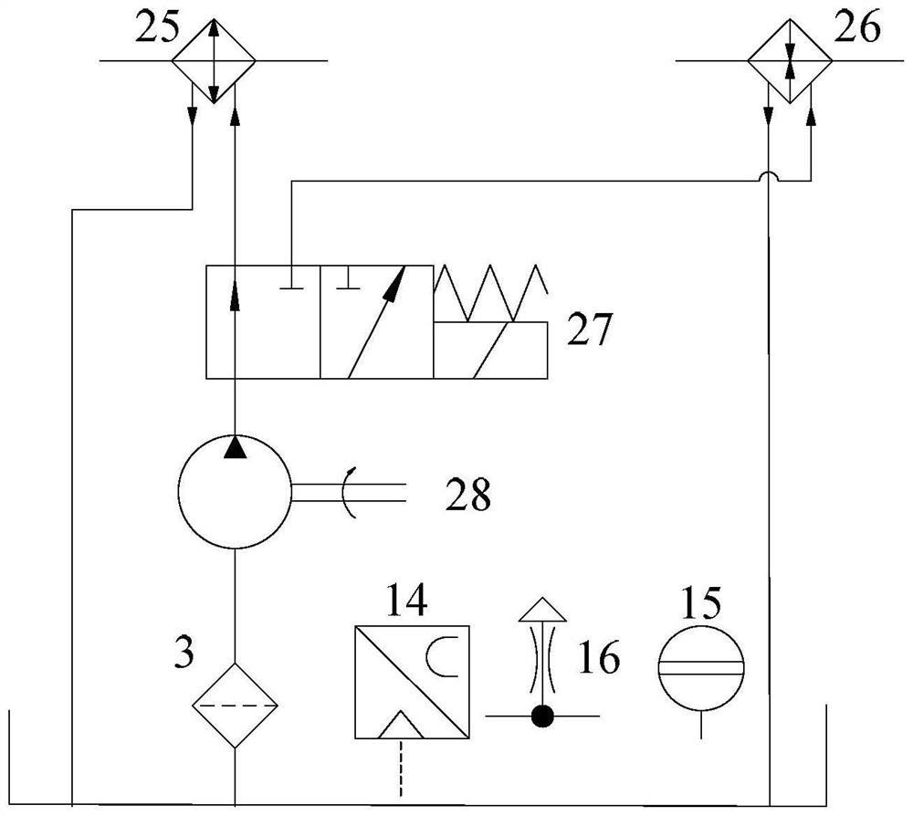 Comprehensive test system for performance of hydraulic valve