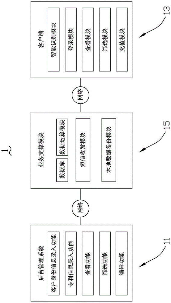 Patent fee withholding system and method thereof