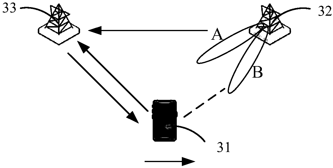 Switching method, base station and terminal
