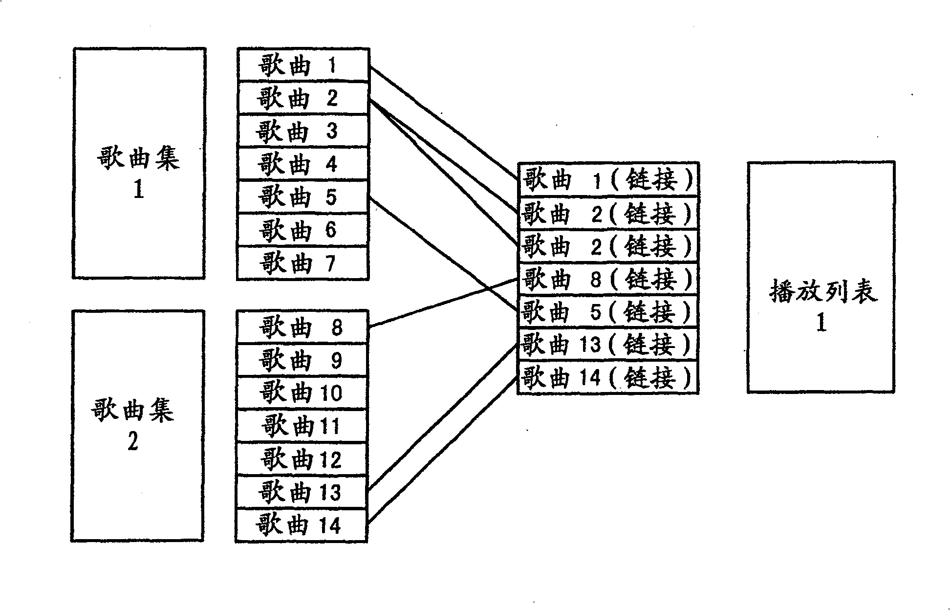 Data transmission system, data transmission method, and data transmission program