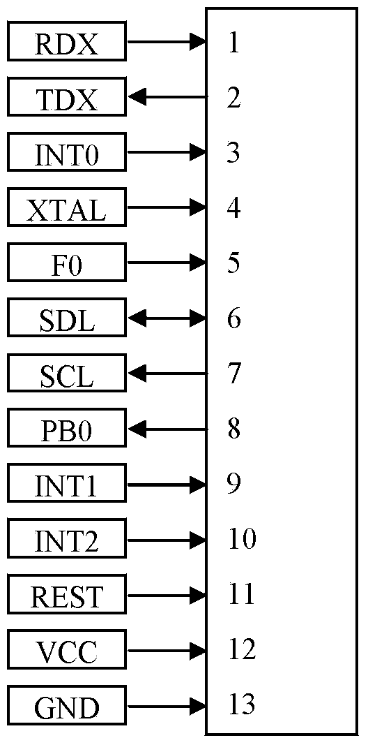 Chip capable of recognizing high-frequency and strong-magnetism electricity stealing behavior