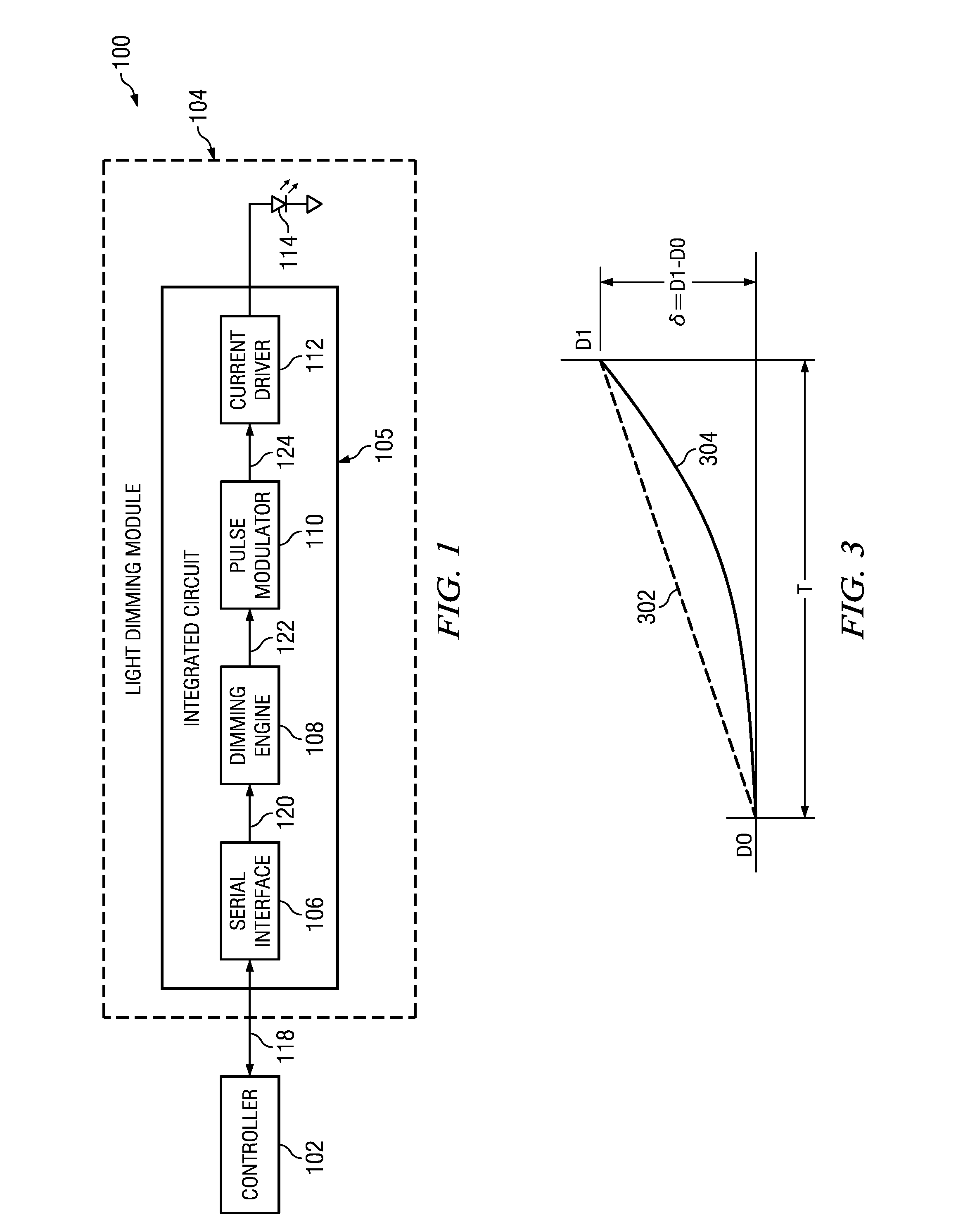 System and Method for Non-Linear Dimming of a Light Source