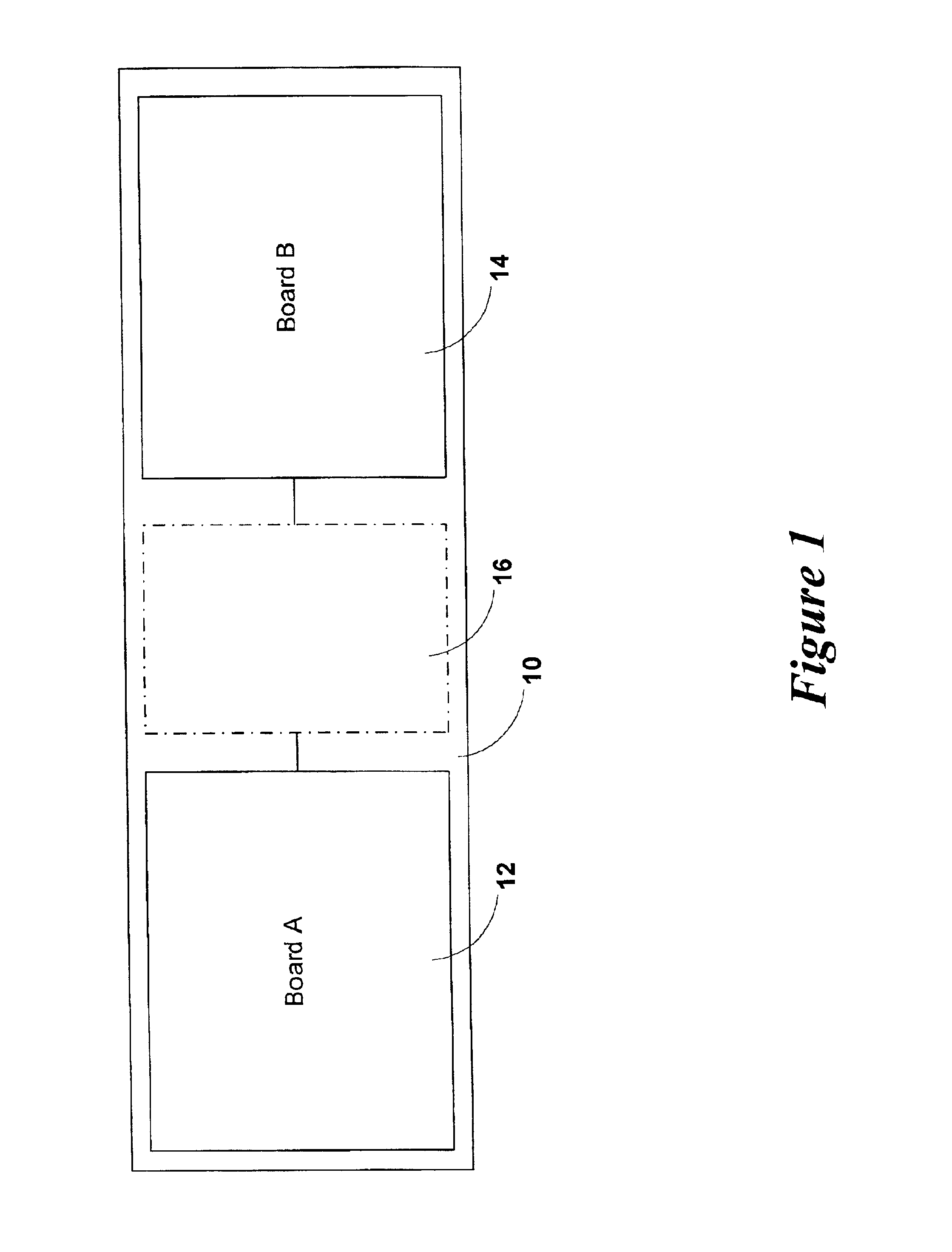 System and method of operation of dual redundant controllers