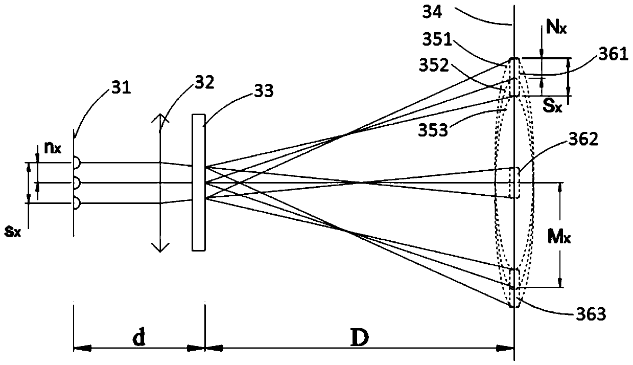 A kind of diffractive optical element and its preparation method