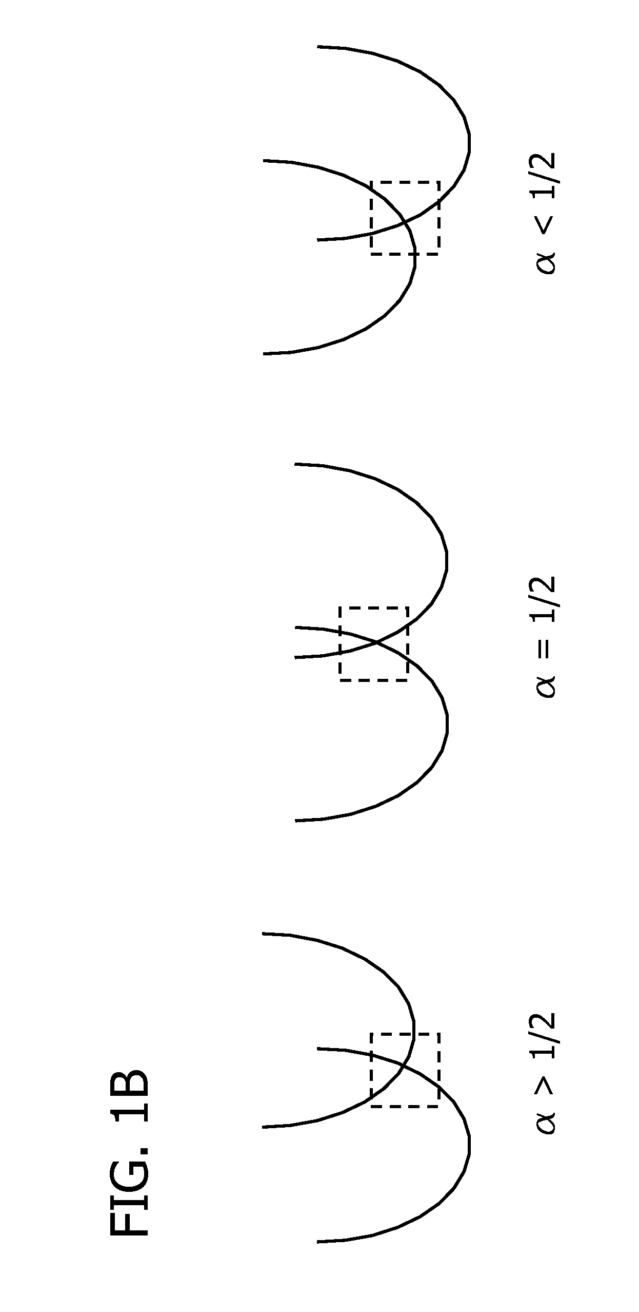 Composites and electrodes for electrochemical devices and processes for producing the same
