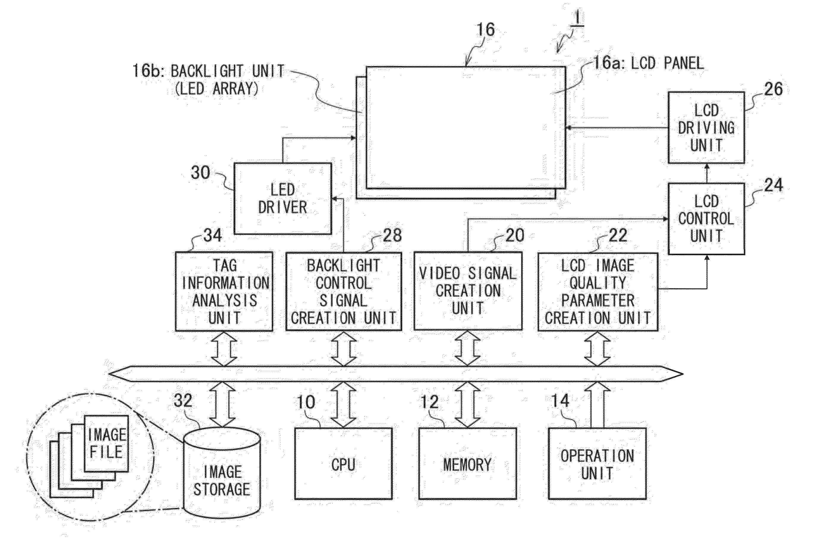 Image display device and method