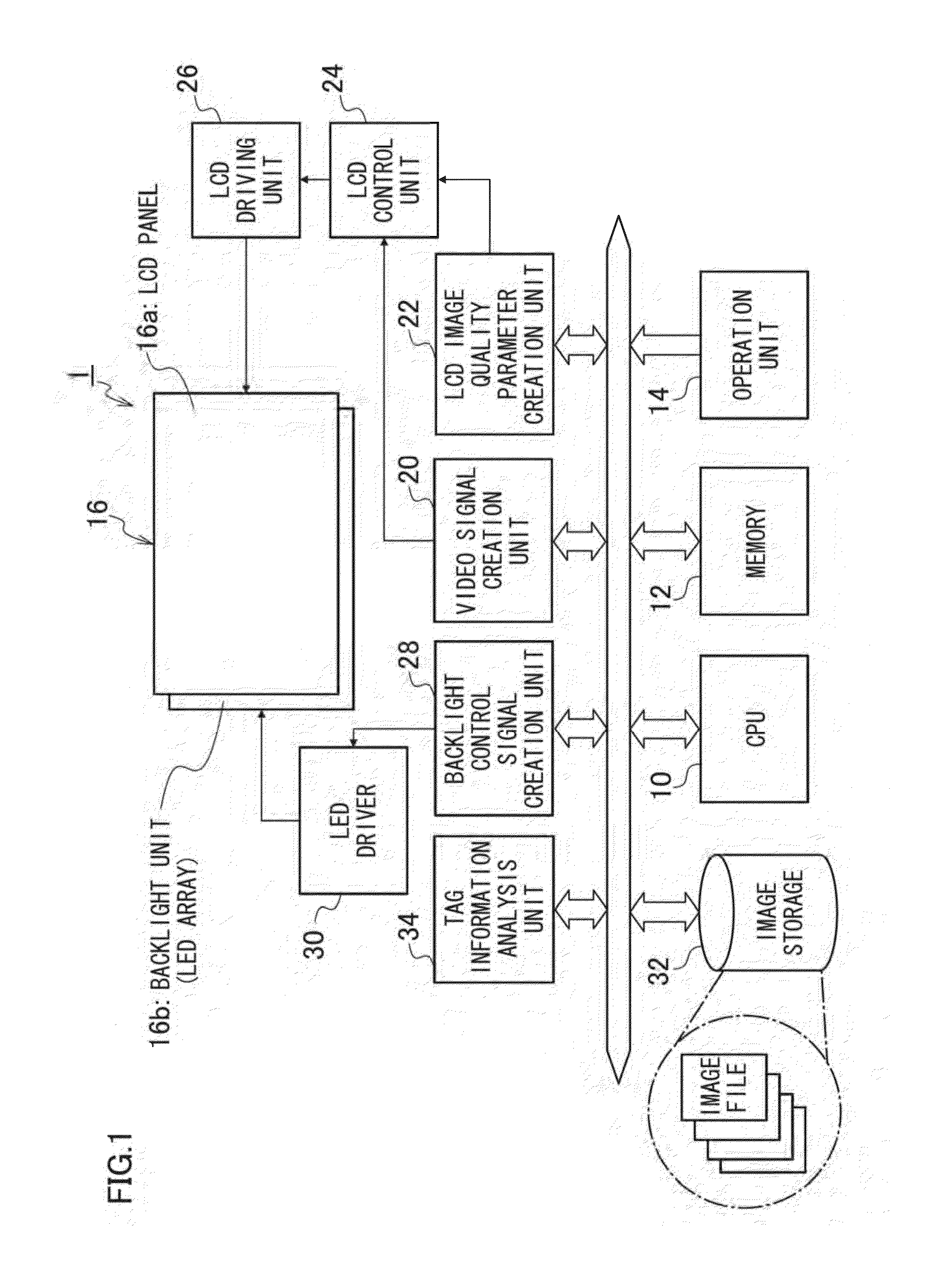 Image display device and method