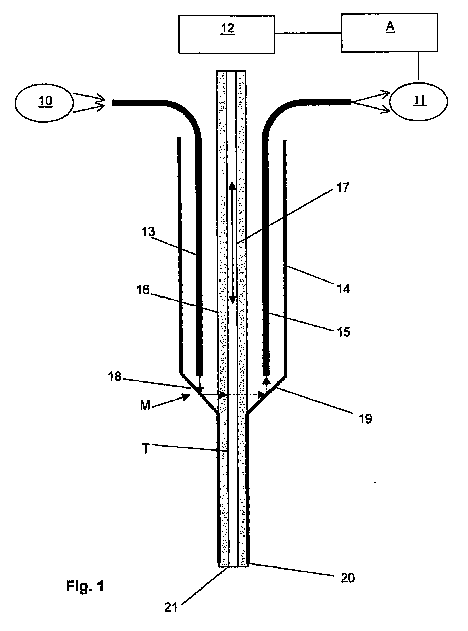 Method and apparatus for optical detection of a phase transition
