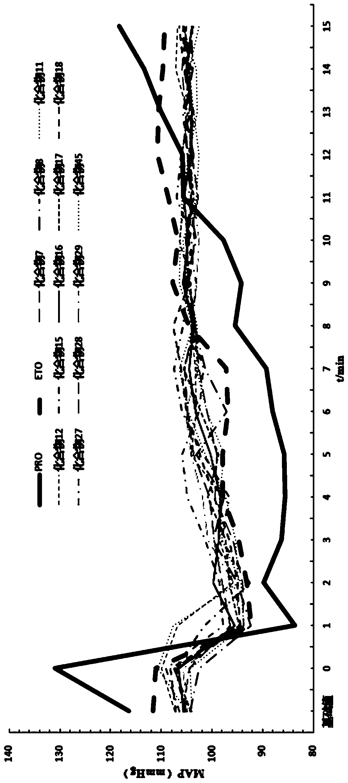 N-substituted imidazole formate derivative and application thereof