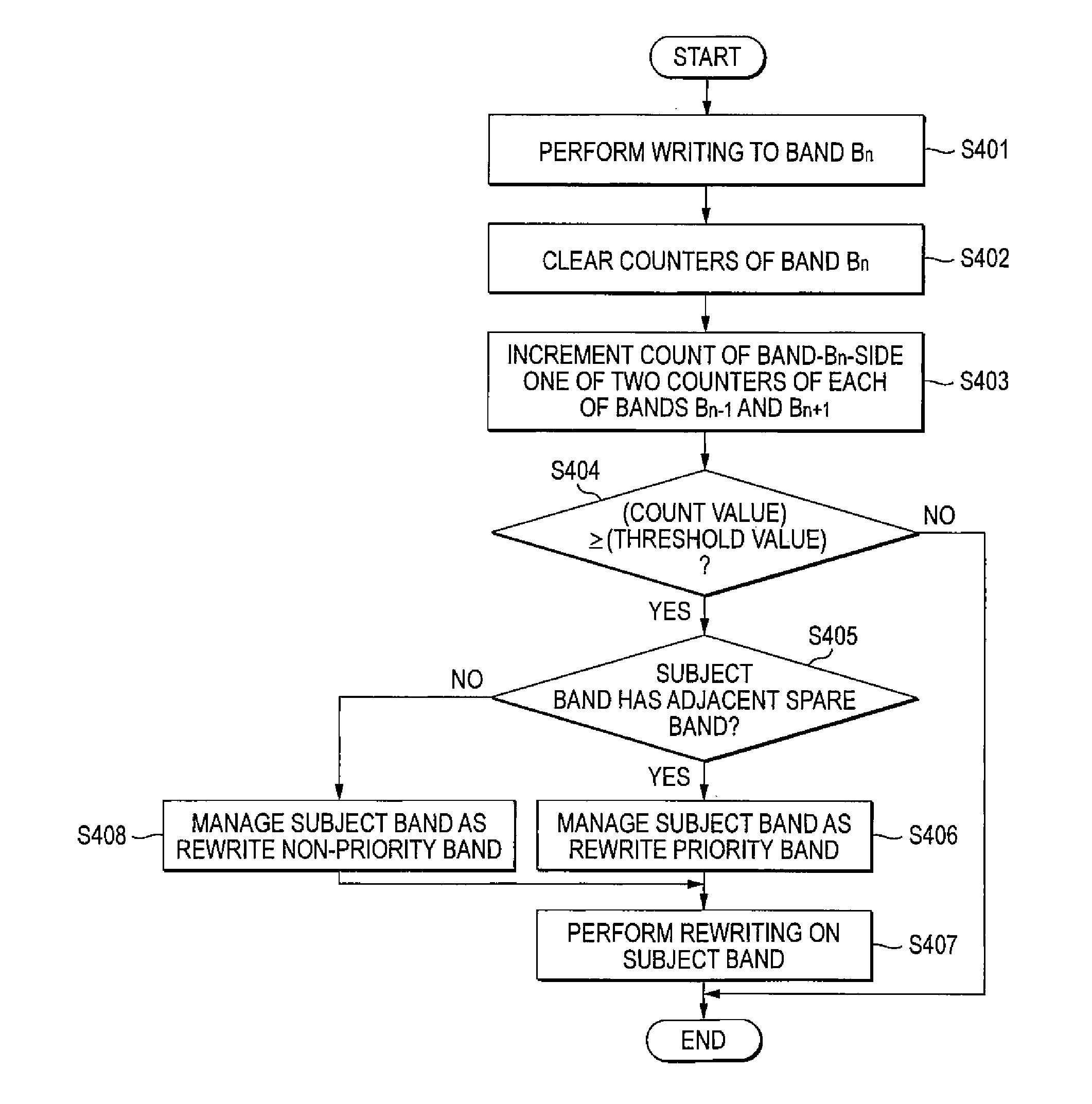 Information recording device and information recording method