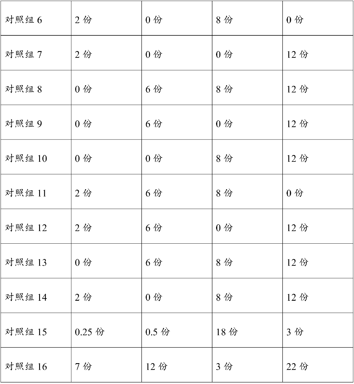 Lycium barbarum stem cell extract-containing acne removing composition and application in skin care product