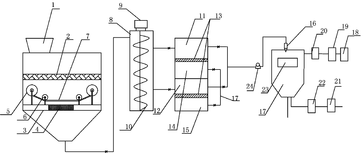 Fermented corn syrup concentrating and drying system