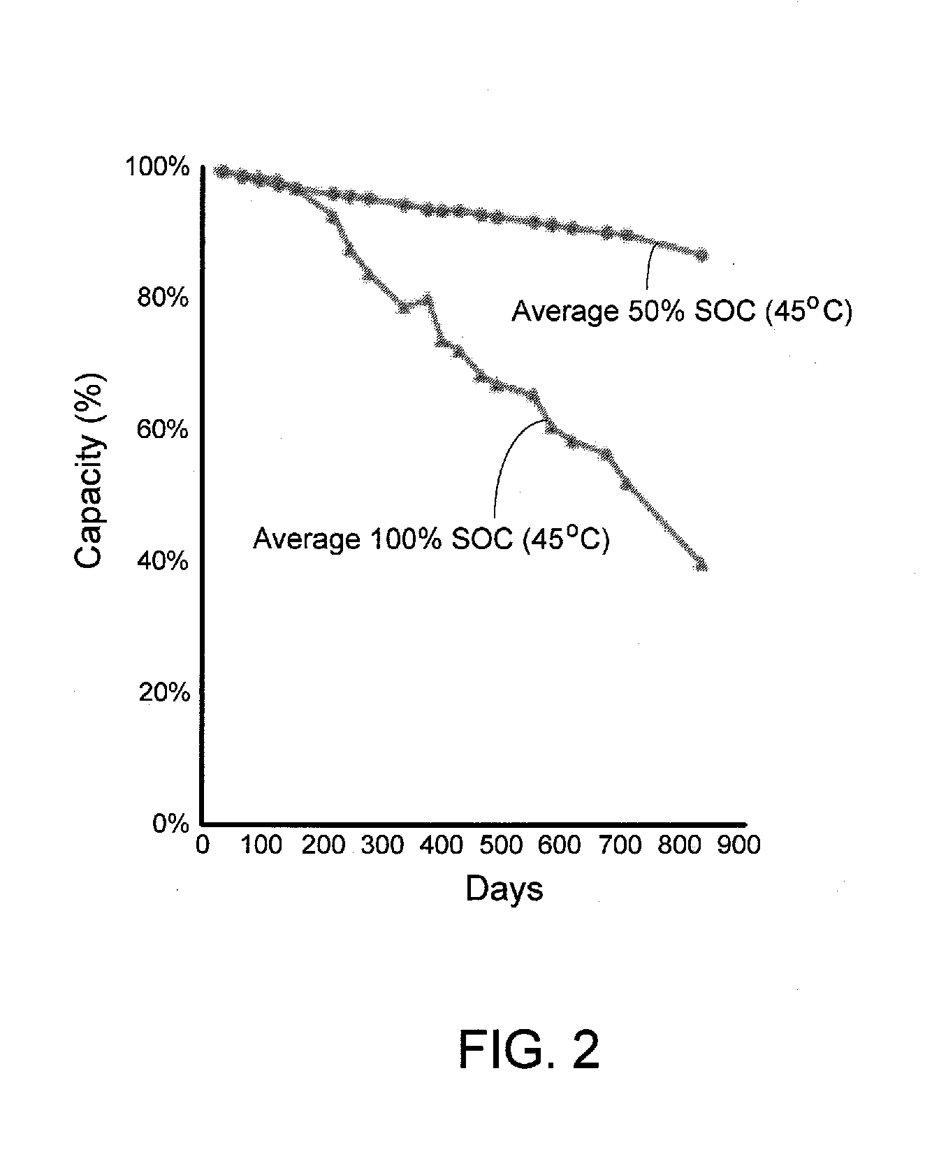 Method of Selecting a Battery Pack Charging Protocol