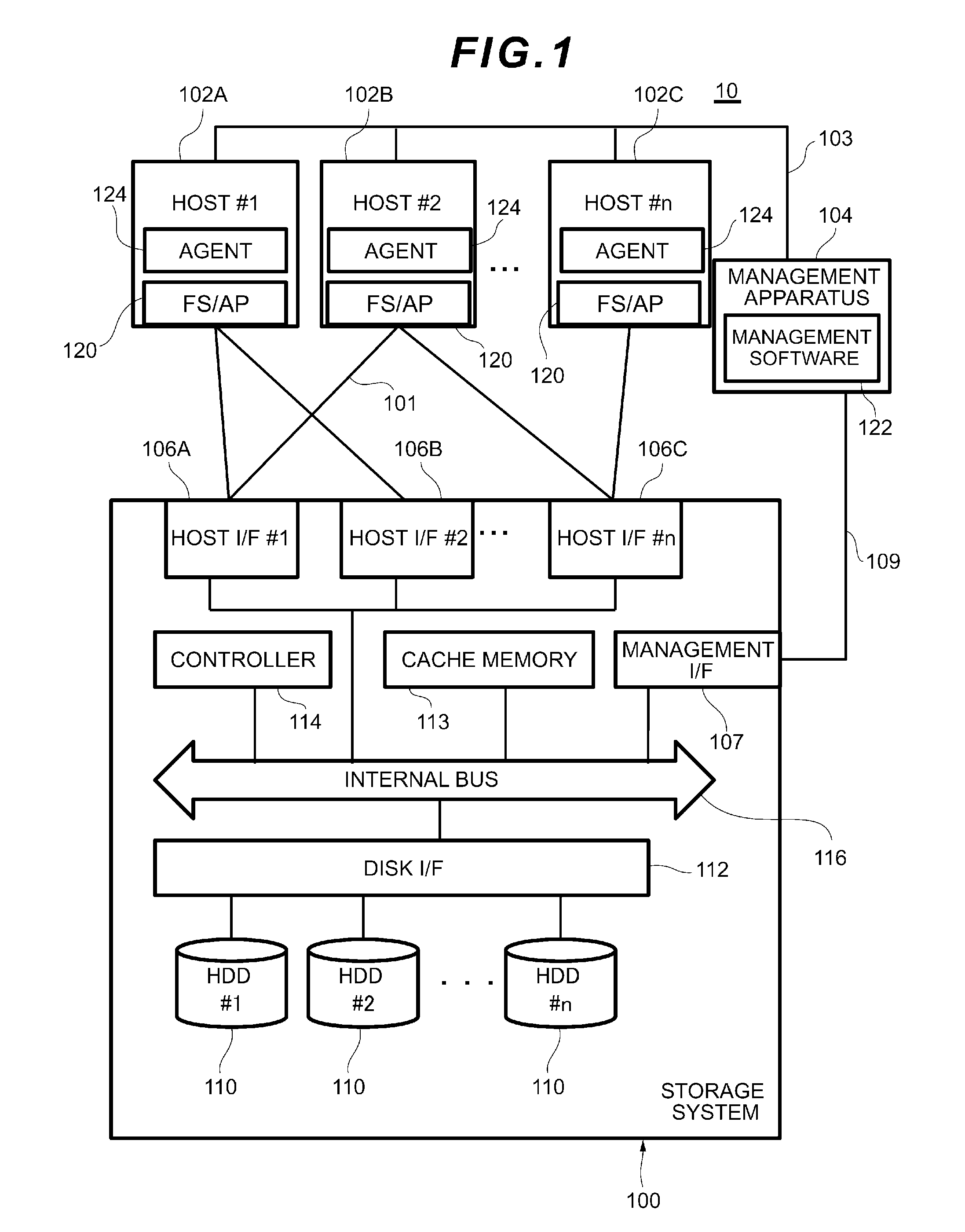 Computer system