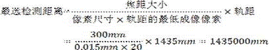 All-weather high-speed railway vehicle-mounted roadblock detection system and method