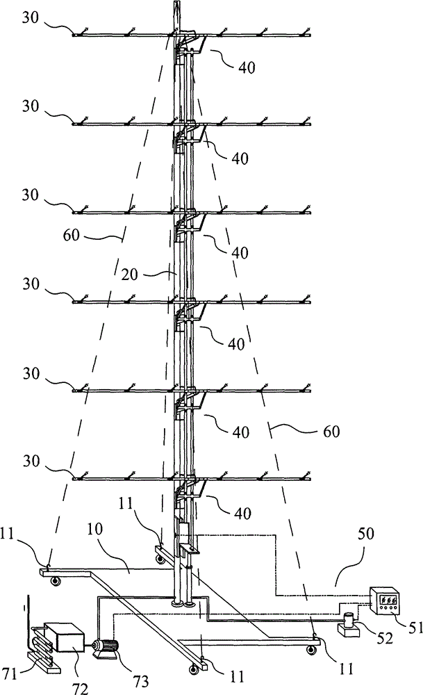 Super-huge type multi-layer full-automatic sliding swing rainfall test device