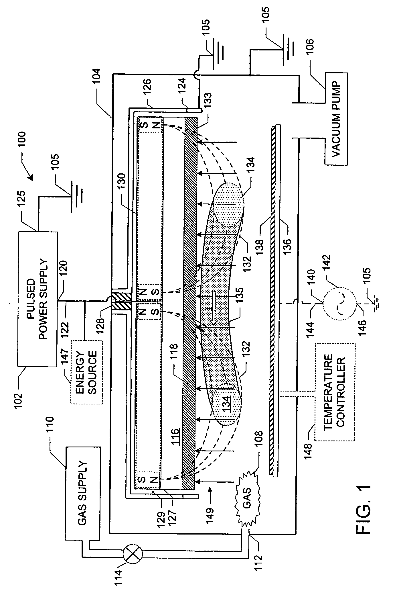 Methods and apparatus for generating strongly-ionized plasmas with ionizational instabilities