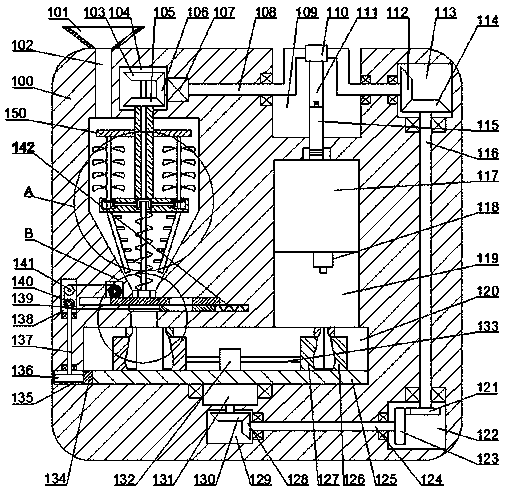 Plastic bottle production equipment