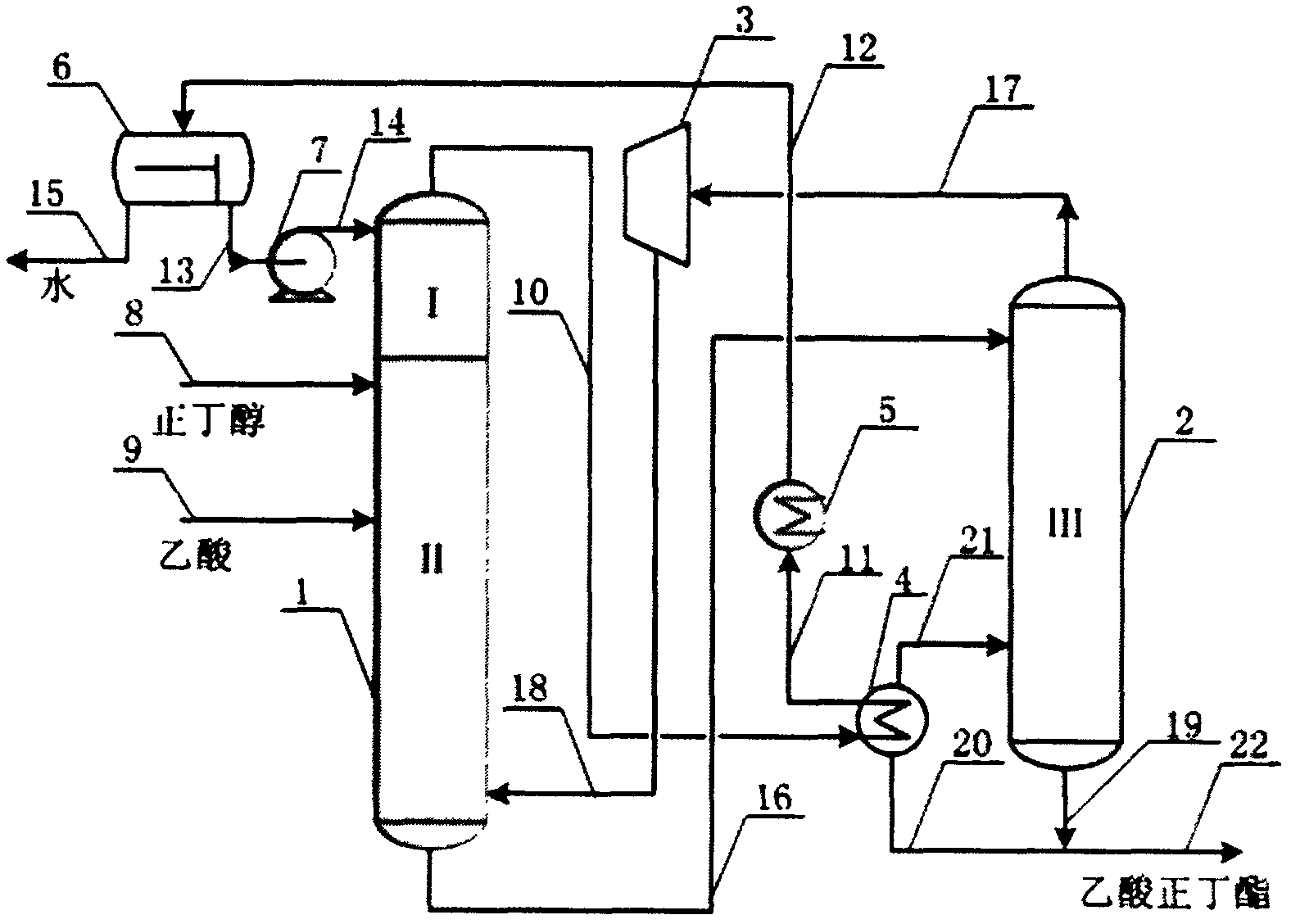 Process for synthesizing n-butyl acetate