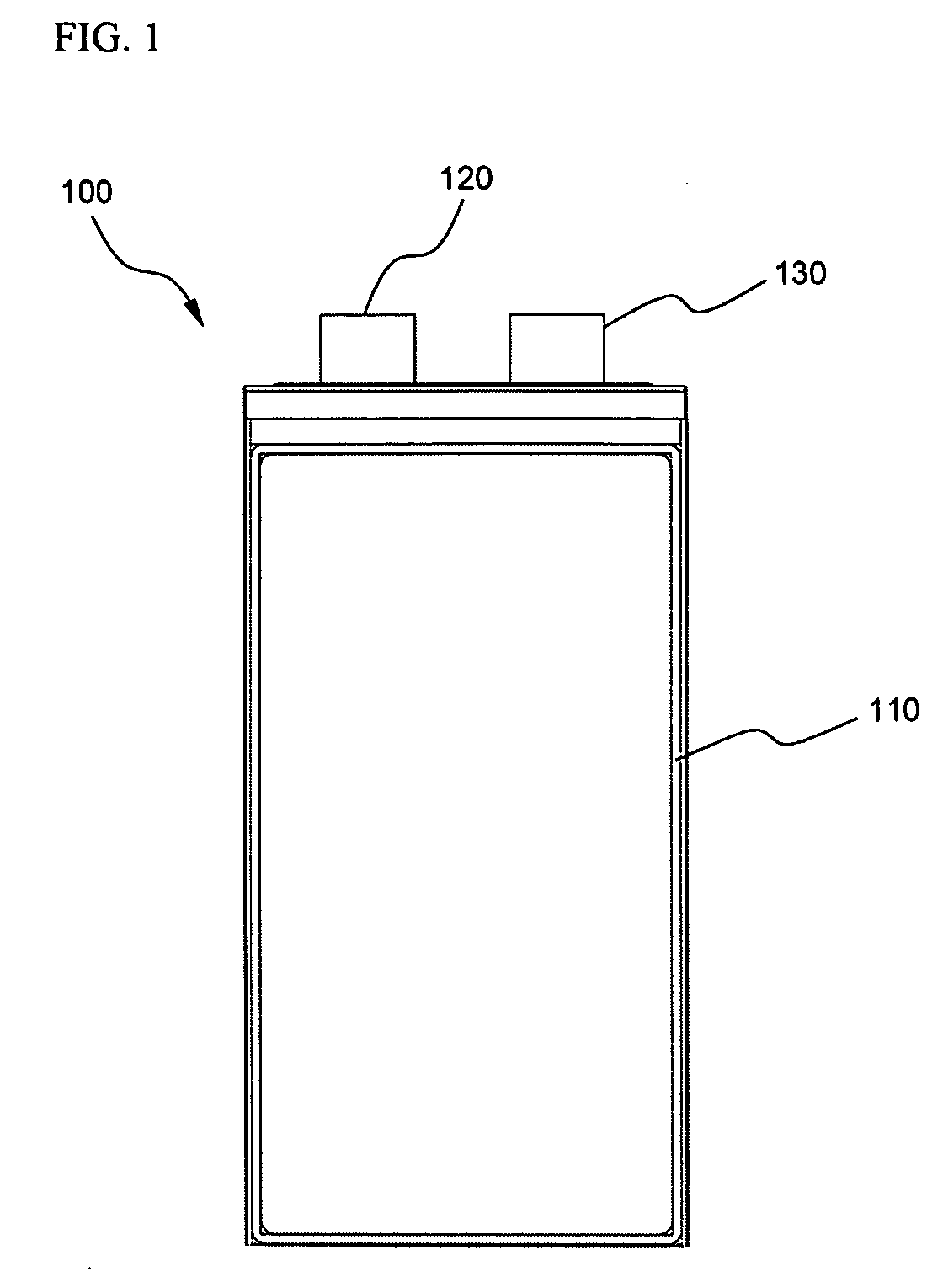 Process for preparation of secondary battery module