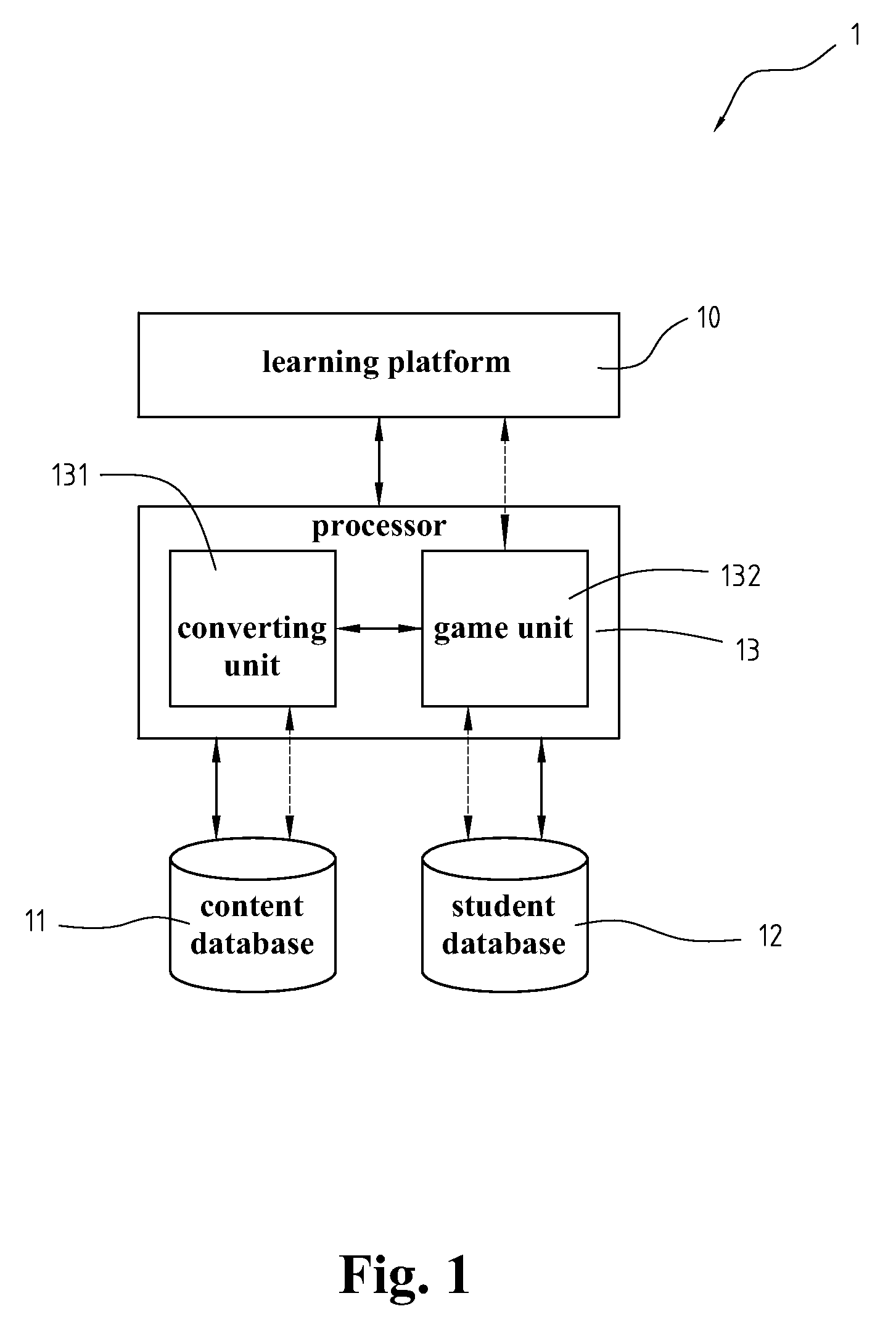 Computerized education device, multimedia production device and associated methods to support distance learning