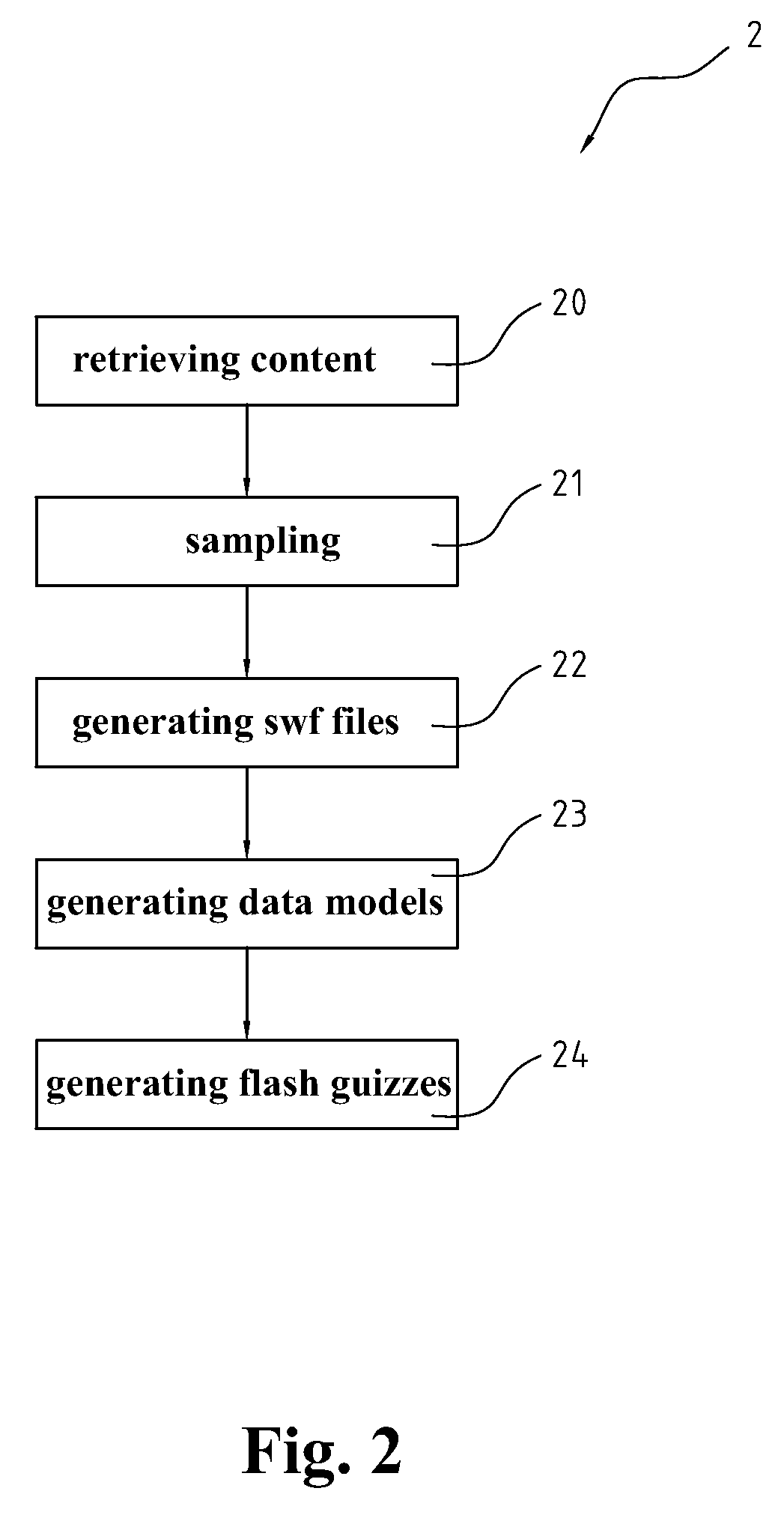 Computerized education device, multimedia production device and associated methods to support distance learning