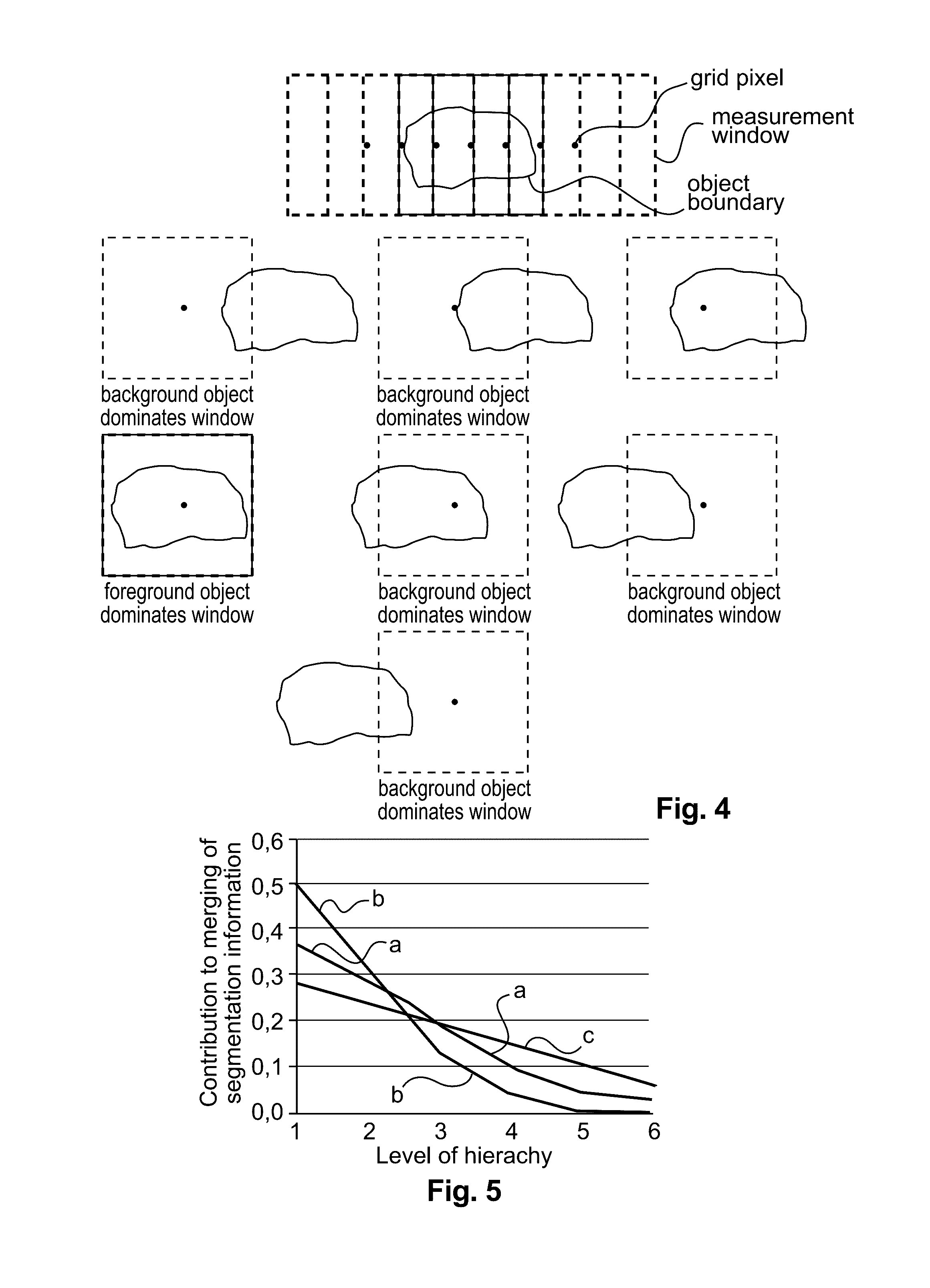 Method and apparatus for hierarchical motion estimation using dfd-based image segmentation