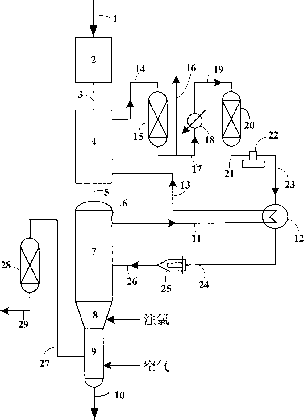 Method for dechlorinating gas discharged from continuous reforming regenerator