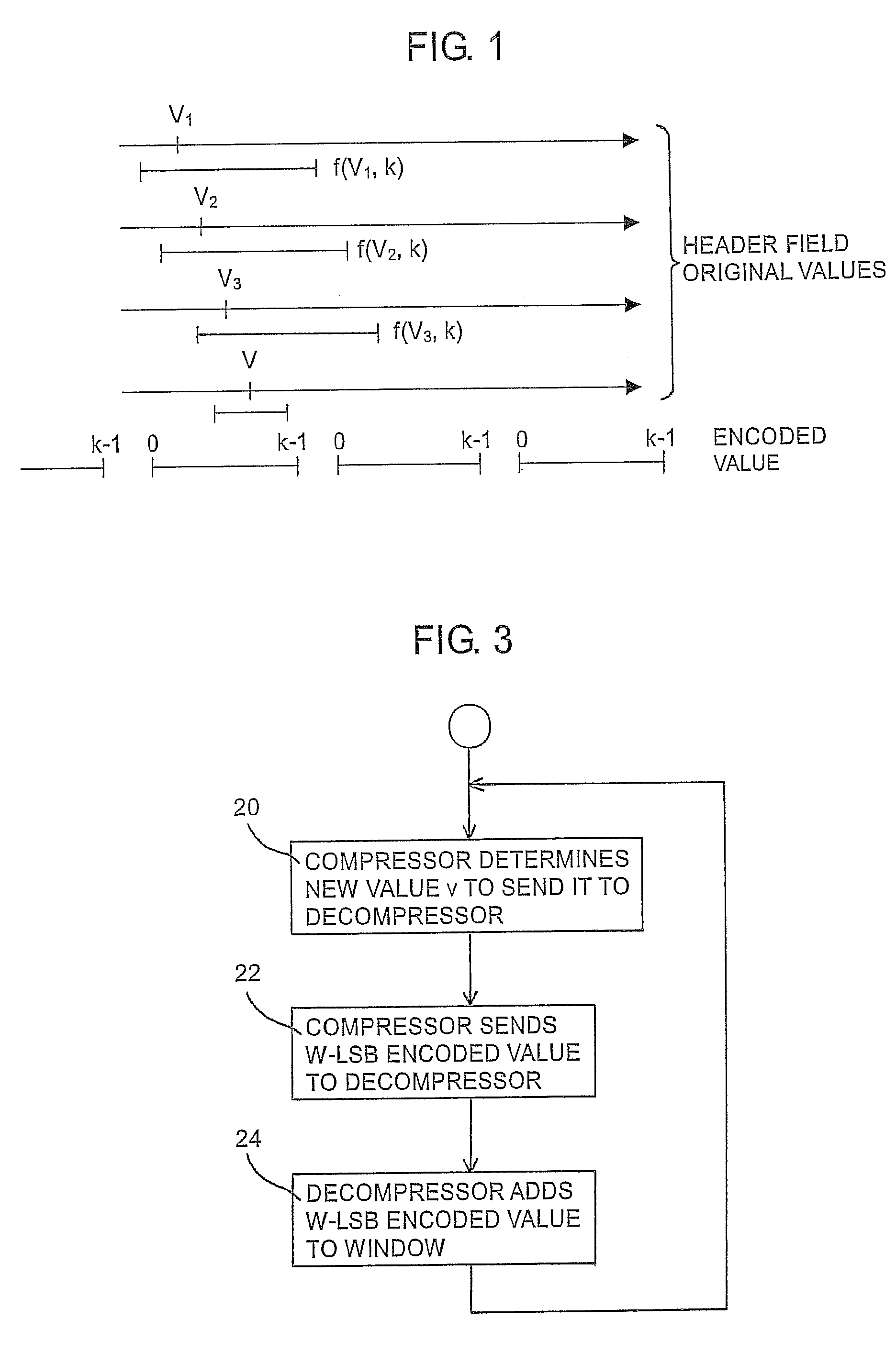 Header compression optimization method during and after handovers in cellular communication network