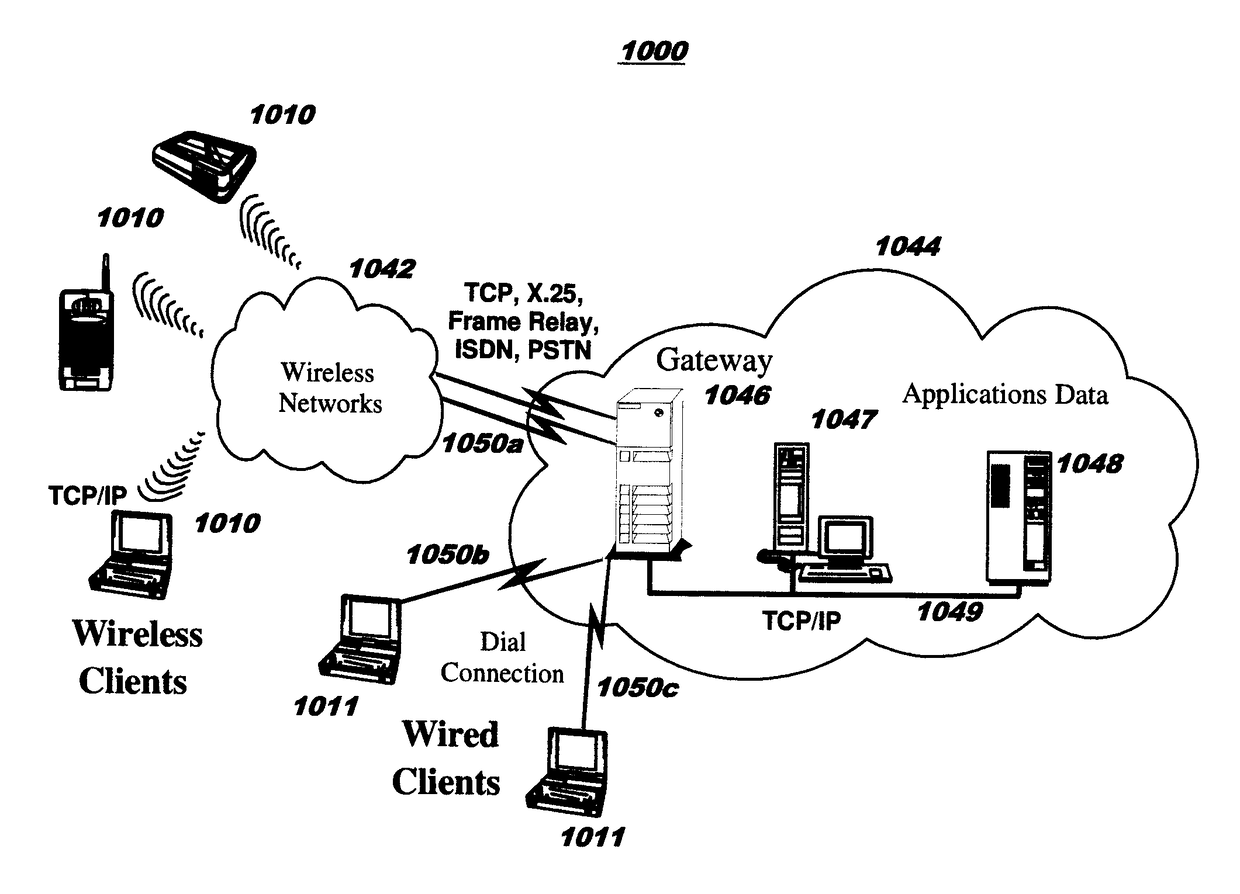 Aggregation and Analytics for Application-Specific Optimization Based on Multiple Data Sources