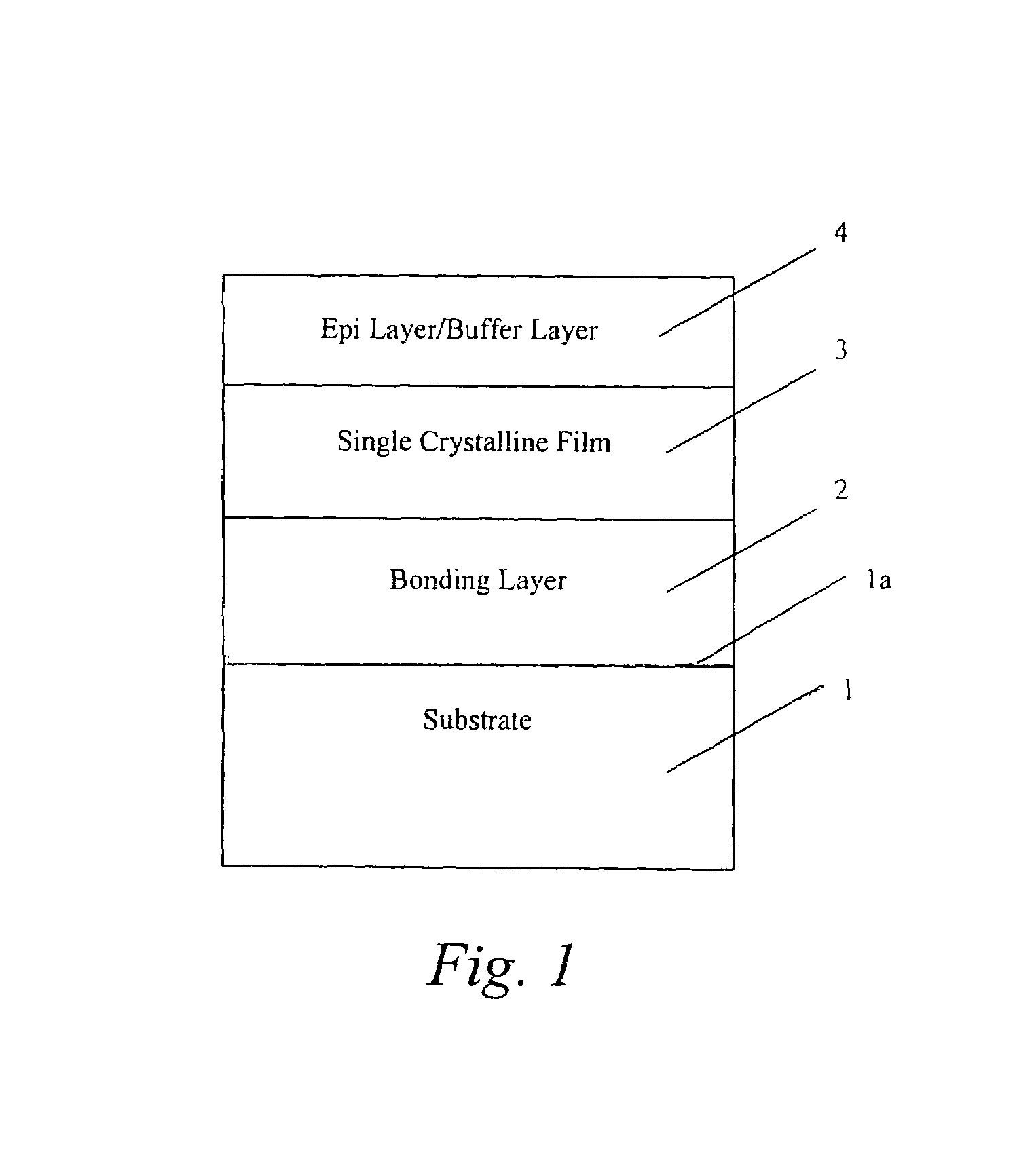 Method for integrating silicon CMOS and AlGaN/GaN wideband amplifiers on engineered substrates