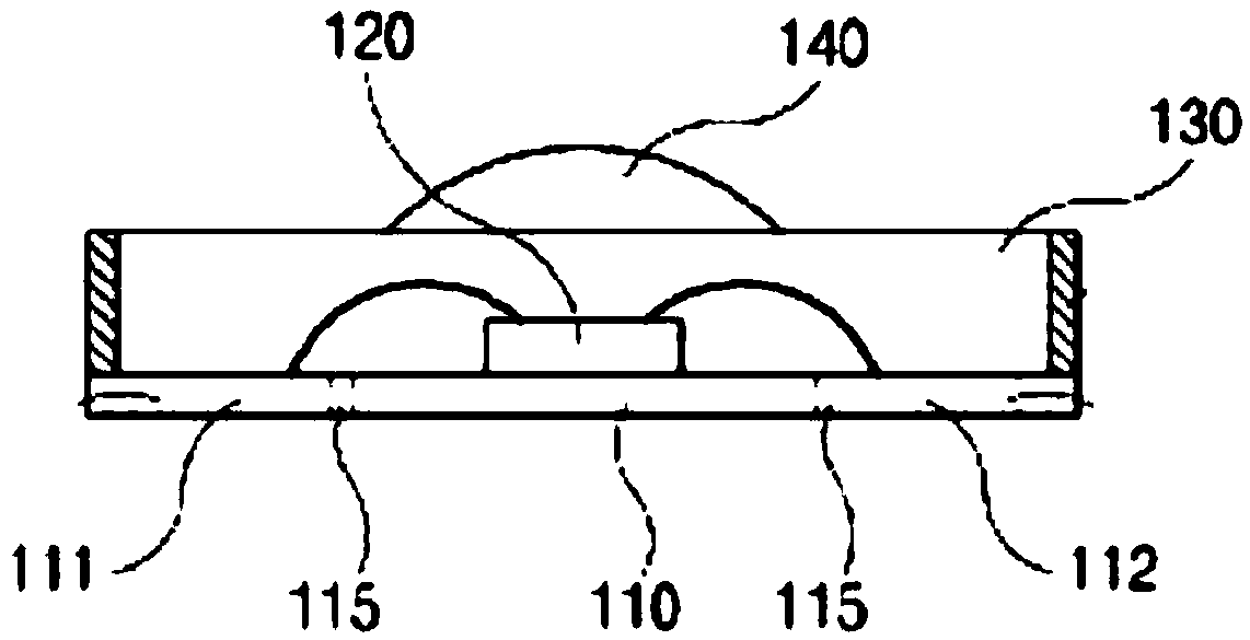 Self-cleaning LED package coating and preparation method thereof