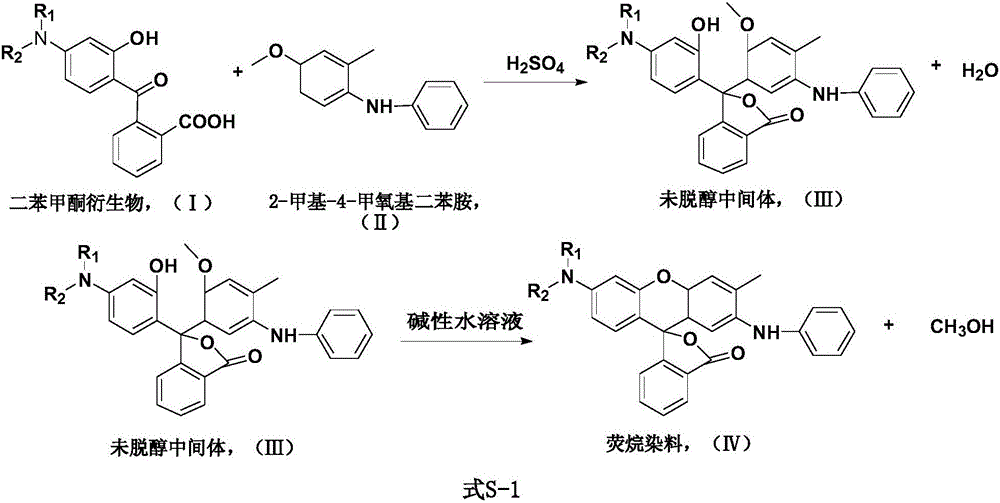 Method for preparing black fluorane thermal-pressure sensitive dye by virtue of one-step method