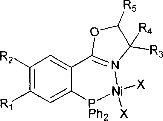 Transition metal catalyst of polymerized ethene agent, prepartion method and application