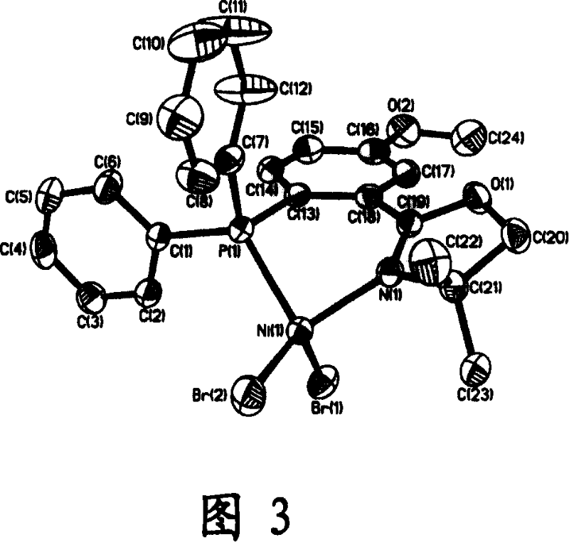 Transition metal catalyst of polymerized ethene agent, prepartion method and application