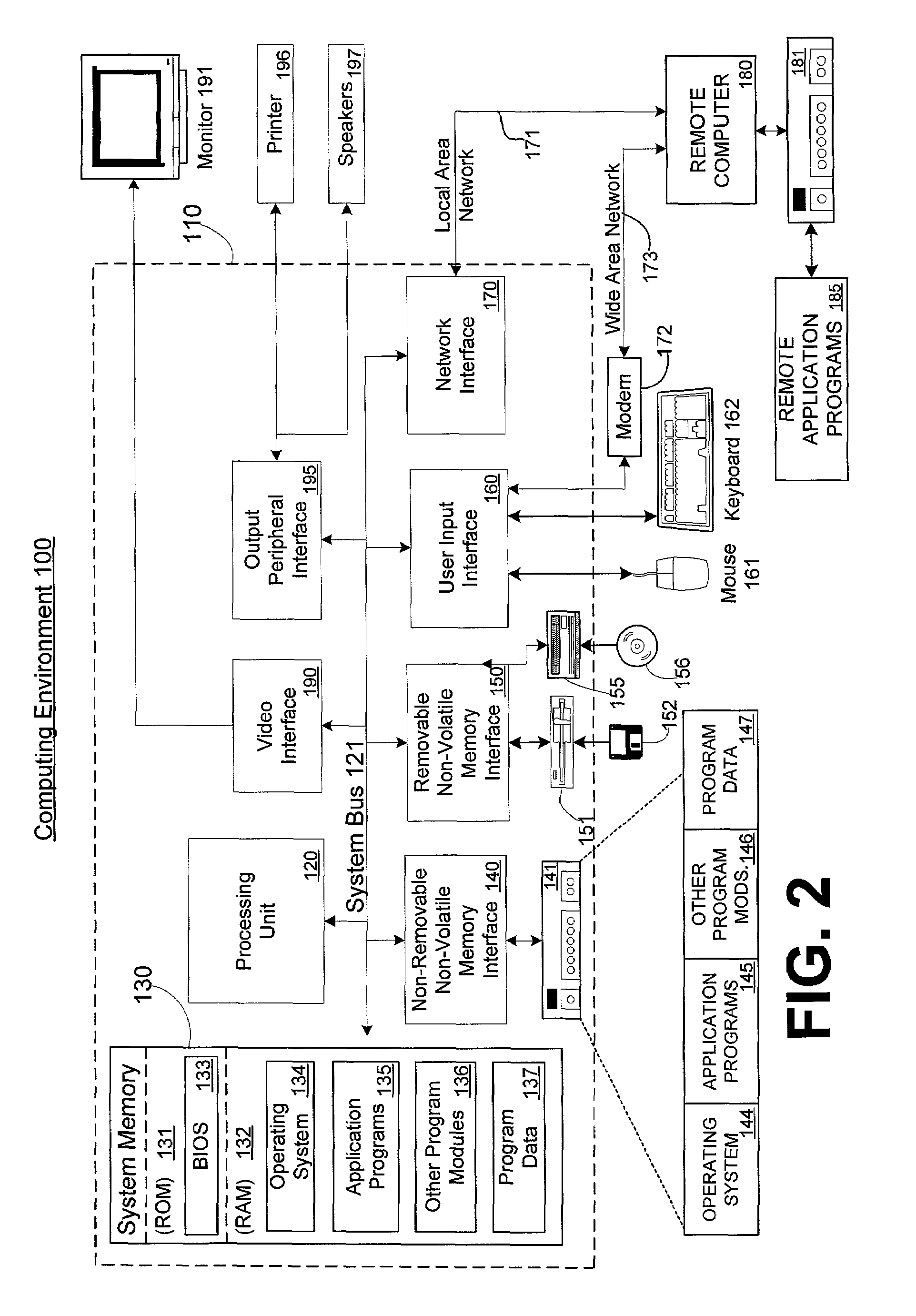 System and methods for providing dynamic authorization in a computer system