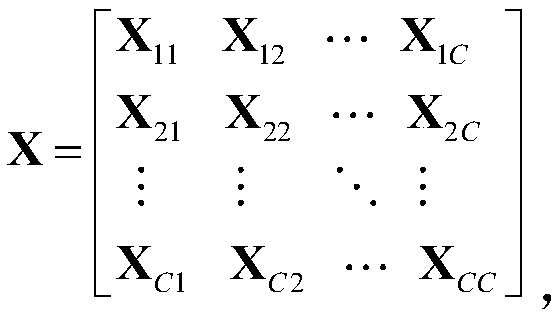 Structured sparse representation and low-dimension embedding combined dictionary learning method