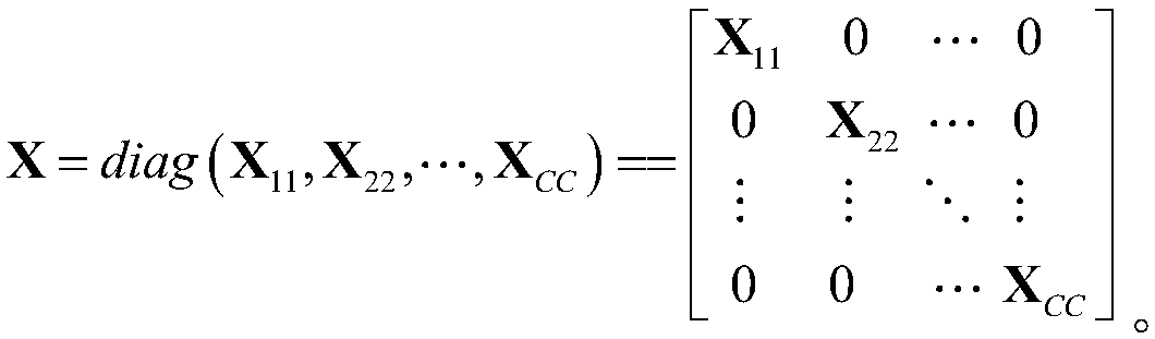 Structured sparse representation and low-dimension embedding combined dictionary learning method