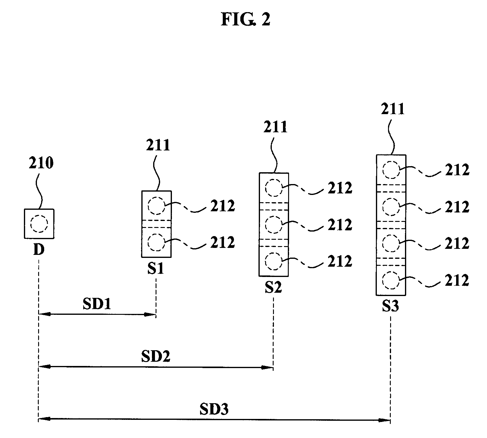 Body fat measurement apparatus and method of operating the apparatus