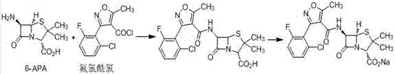 A kind of synthetic method of flucloxacillin sodium monohydrate