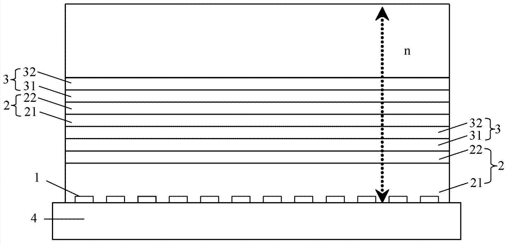 Organic light-emitting diode (OLED) packaging structure, manufacturing method thereof and luminescent device