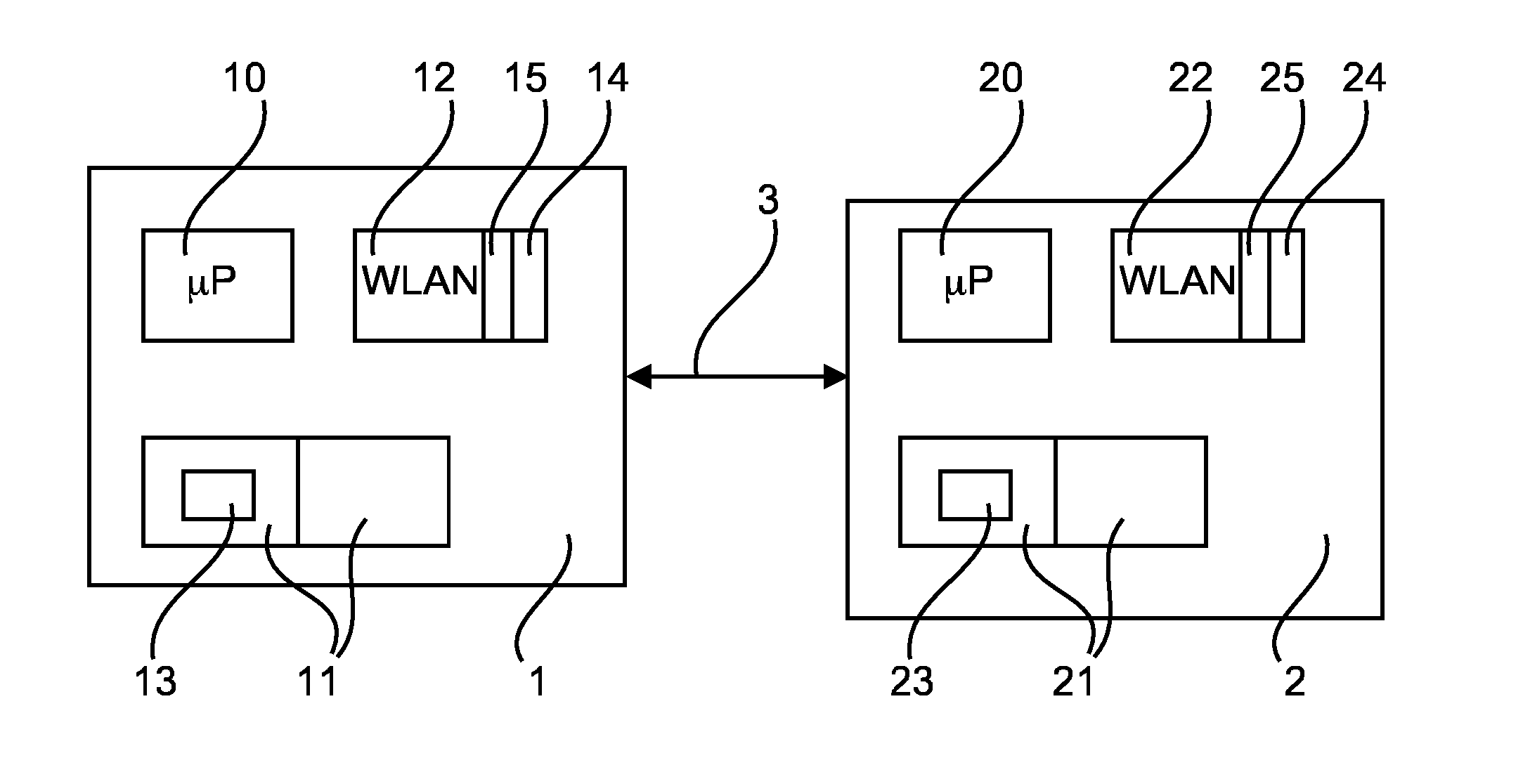 Method for testing a wireless link of a wi-fi node, and circuit performing the method