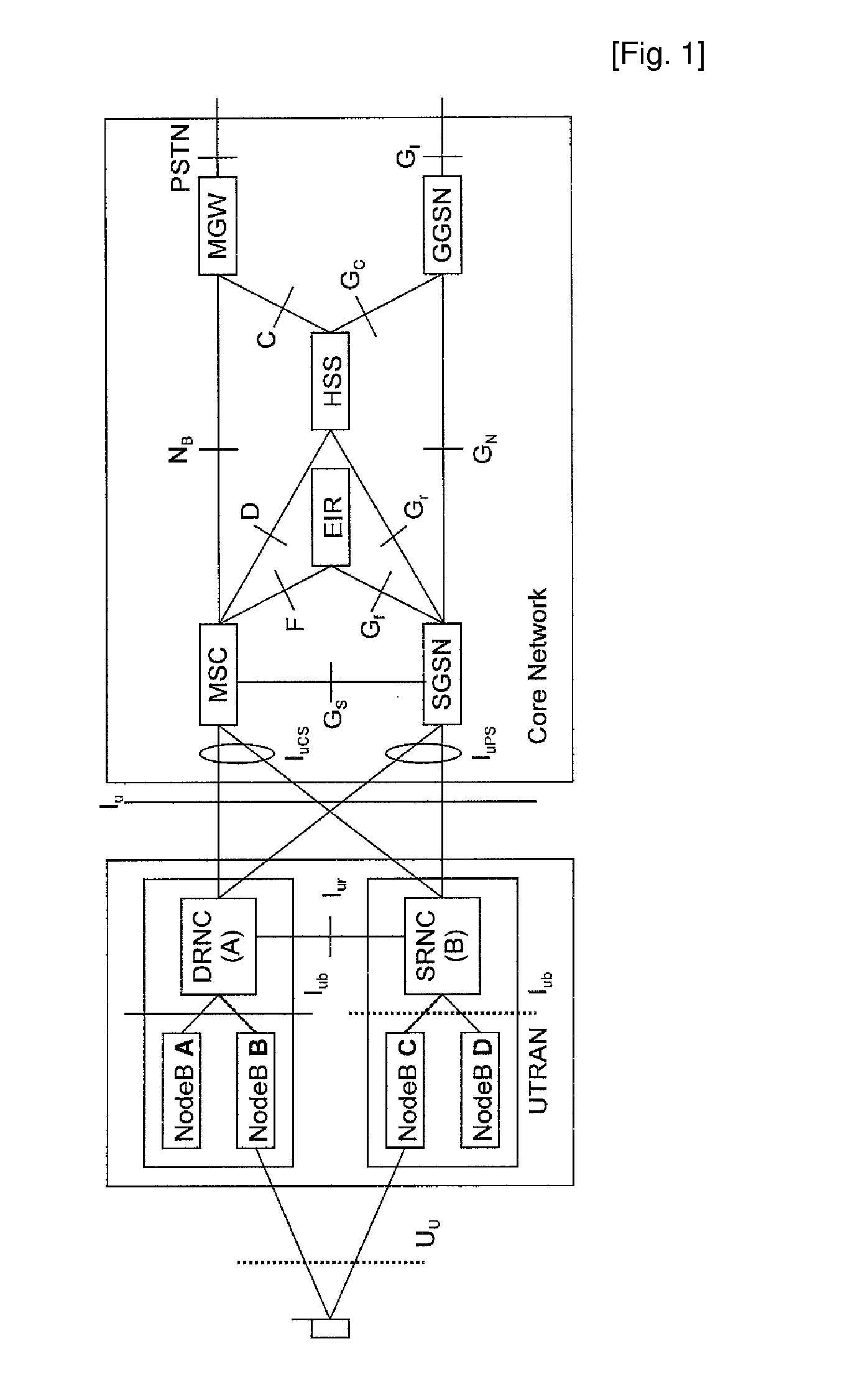 Enhanced radio link control error handling