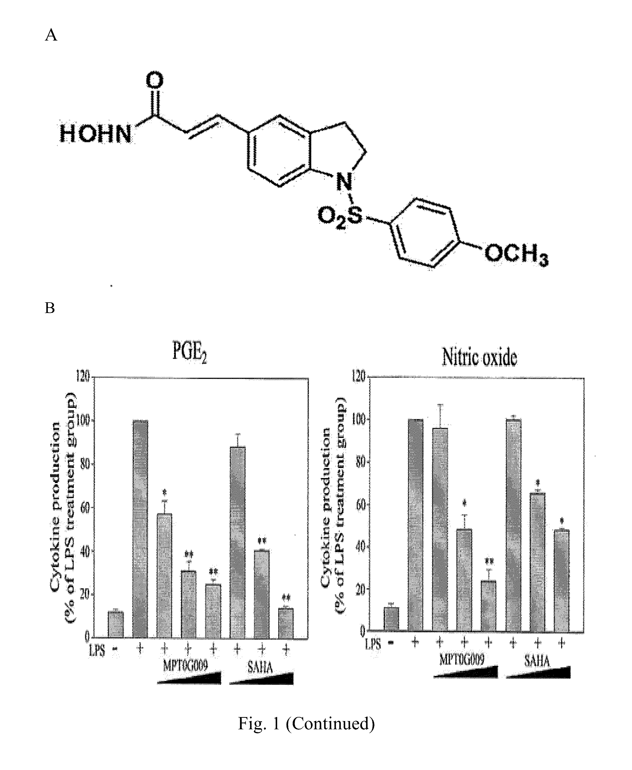 Indoline compounds for treatment and/or prevention of inflammation diseases