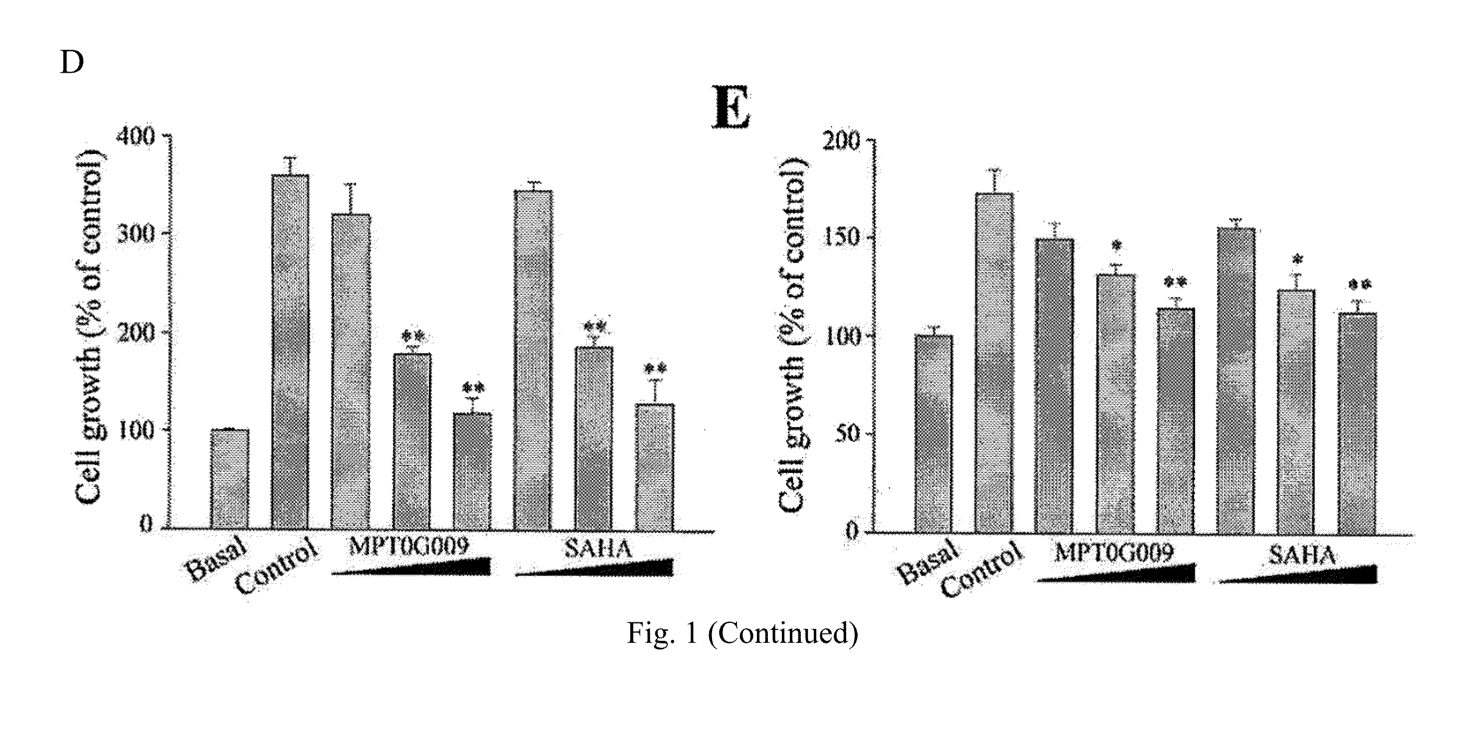 Indoline compounds for treatment and/or prevention of inflammation diseases